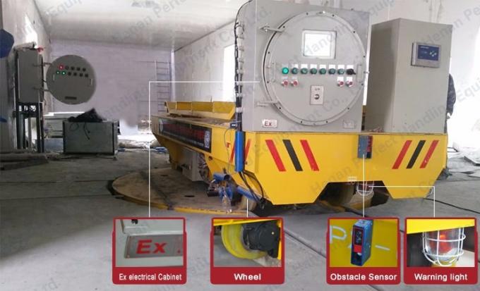 Demiryolu Transfer Arabasının Malzeme Ciro Rayları ile Özelleştirilmiş Endüstriyel Malzeme Taşıma Turntable