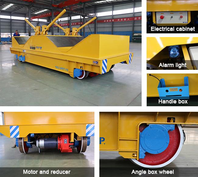 ağır sanayi kullanımı için elektrik bobin demiryolu transfer arabası çelik bobin elektrikli demiryolu düz araç