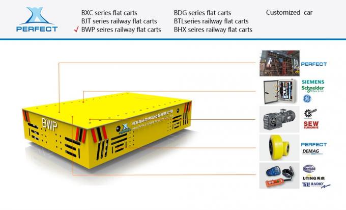 Kalıp, rulo veya malzemeleri taşımak için kullanılan 20 tonluk elektrikli transfer arabası