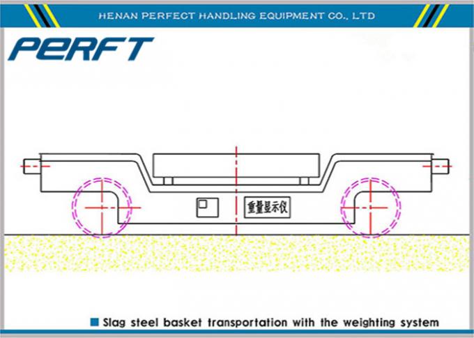 Yüksek sıcaklığa dayanıklı malzeme ile sıcak erimiş çelik pota elektrikli demiryolu düz transfer arabası