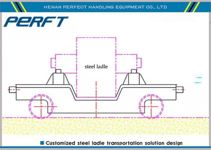 Yüksek sıcaklığa dayanıklı malzeme ile sıcak erimiş çelik pota elektrikli demiryolu düz transfer arabası
